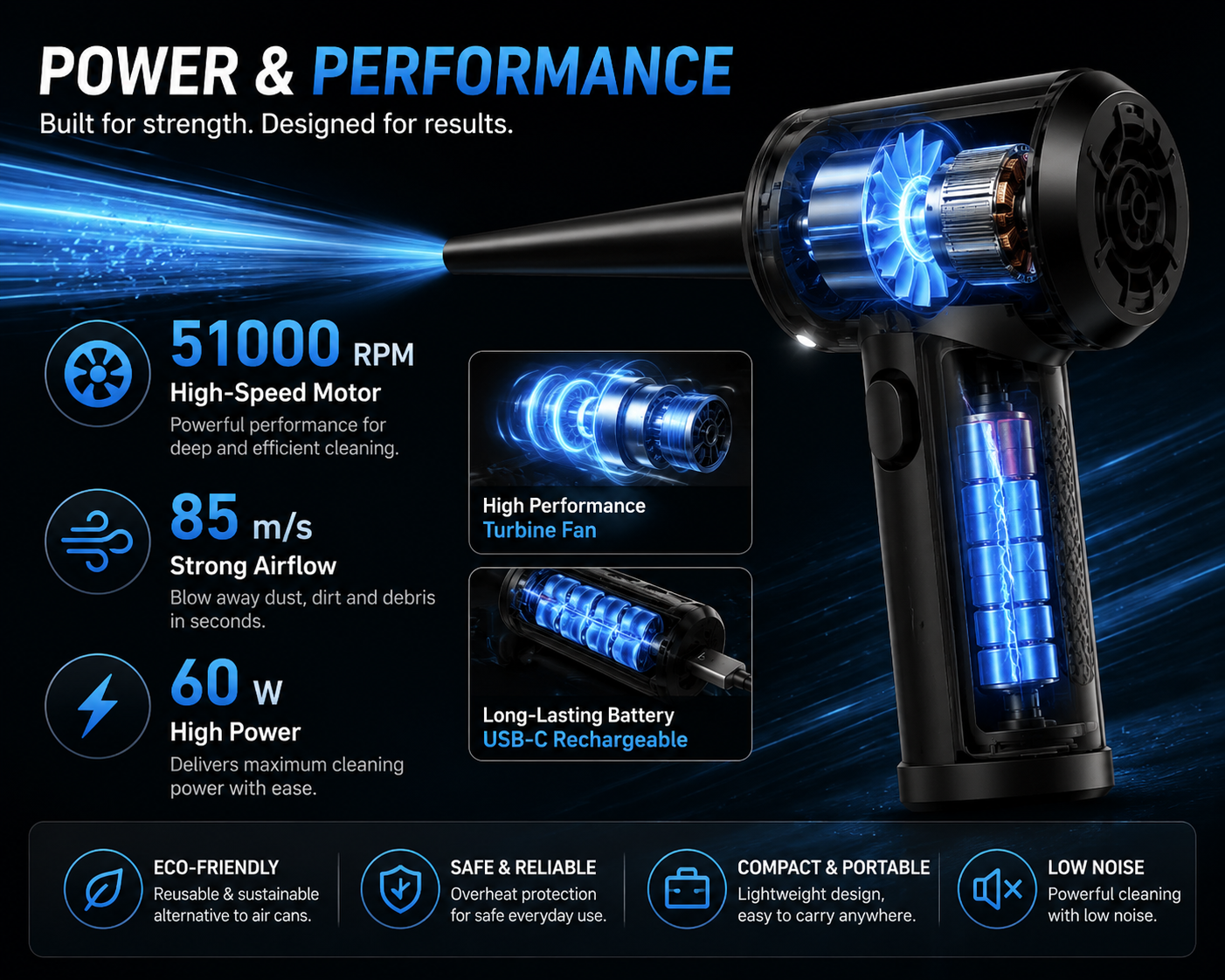 Electric Air Duster with LED Light