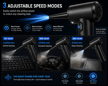 Electric Air Duster with LED Light
