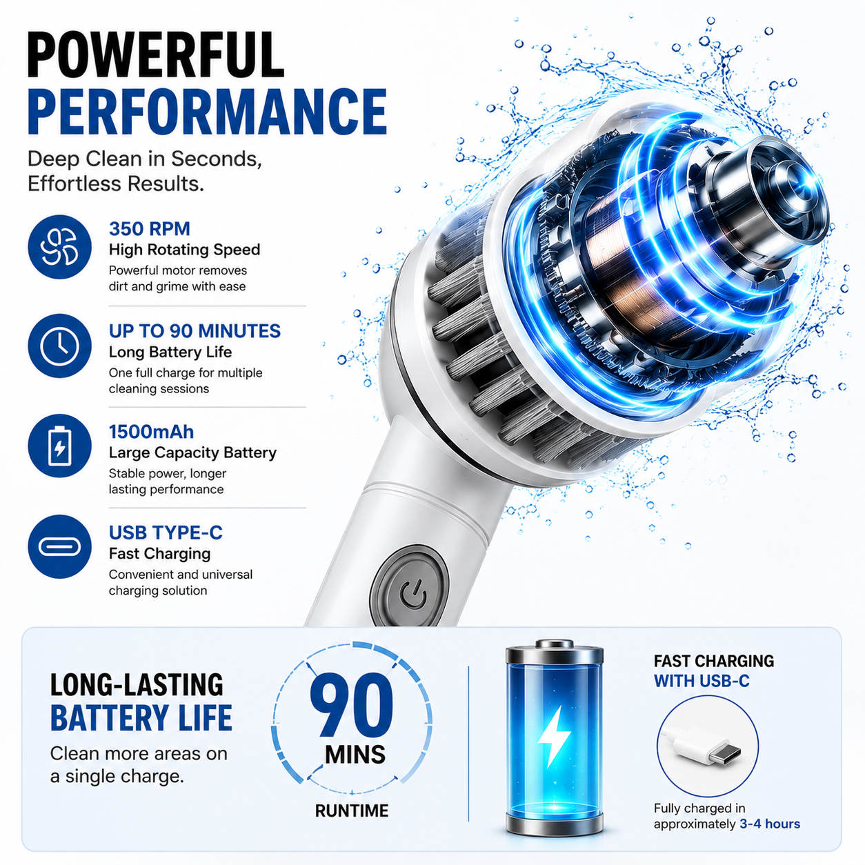 Cordless Electric Spin Scrubber | 5 Brush Heads | Powerful Bathroom & Kitchen Cleaning Tool