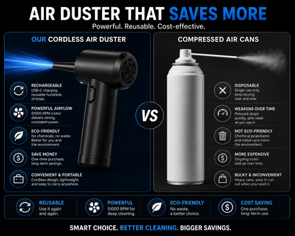 Electric Air Duster with LED Light
